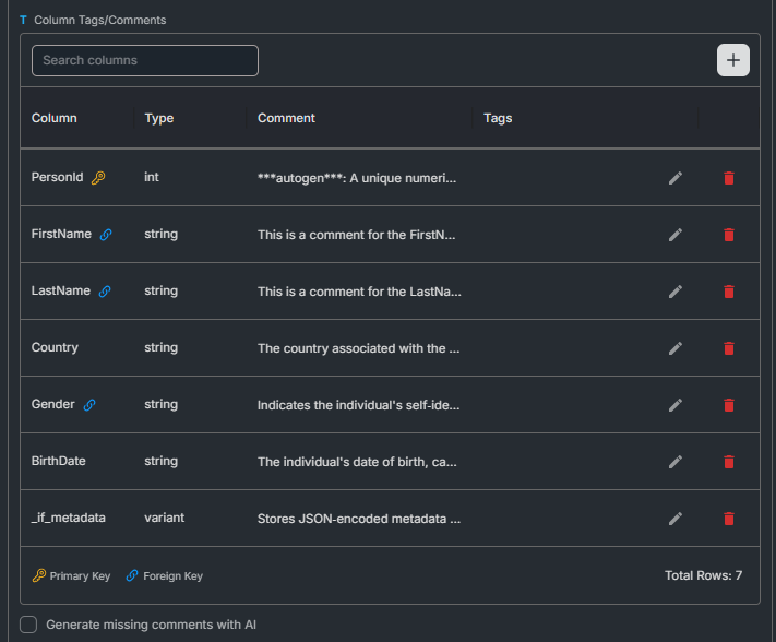 Column Tags/Comments grid