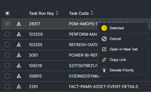 Elevate Priority context menu option