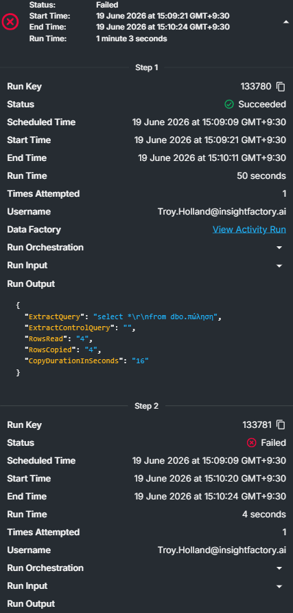 A run expanded to show Step 1 and Step 2