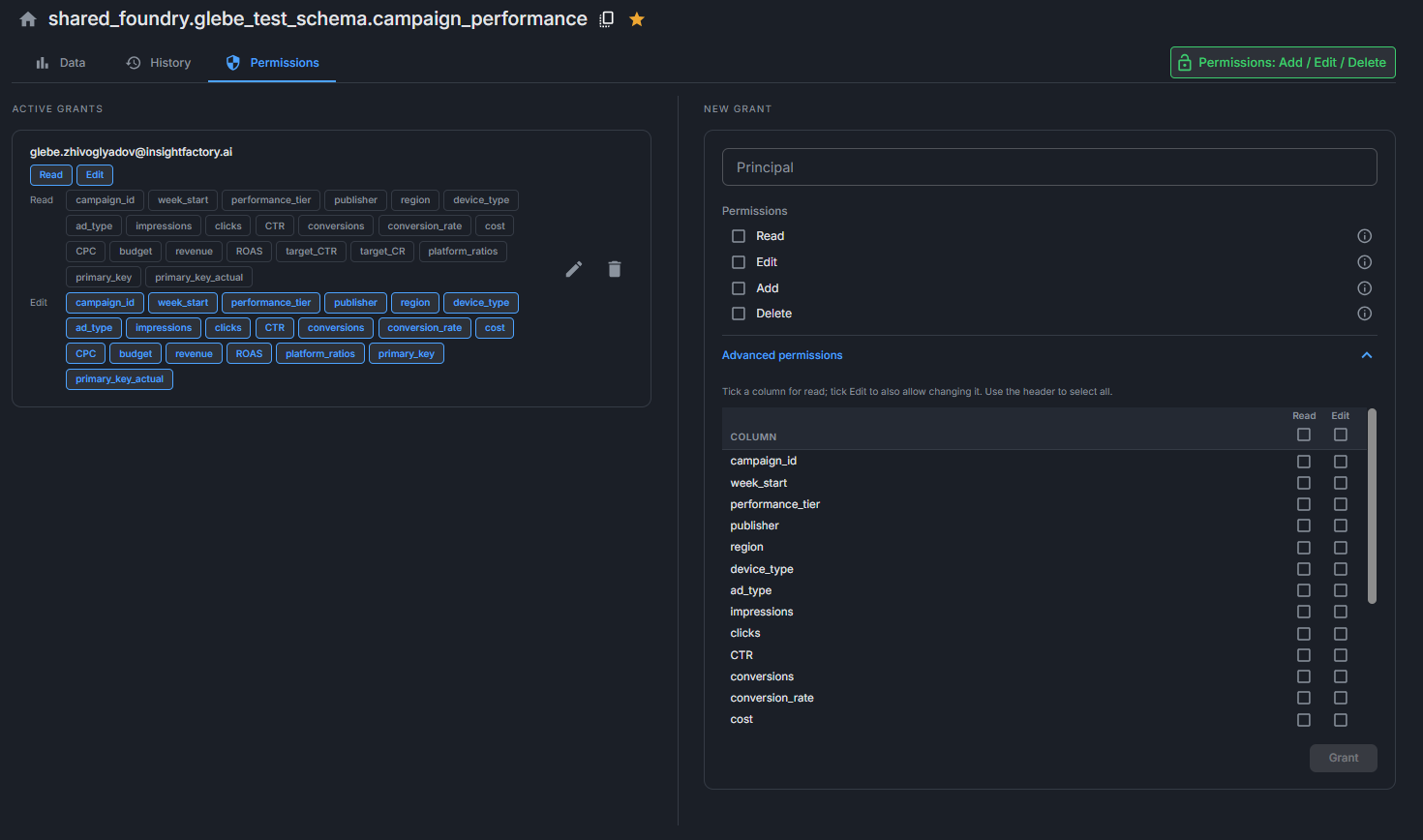 Image showing the column permissions tab