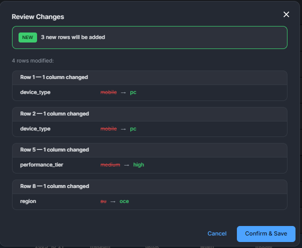 Image showing the dialog for when rows have been added and modified