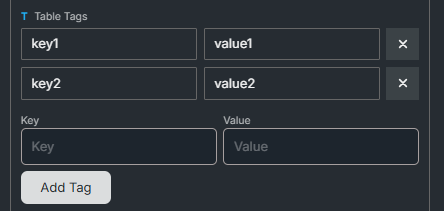Table Tags section