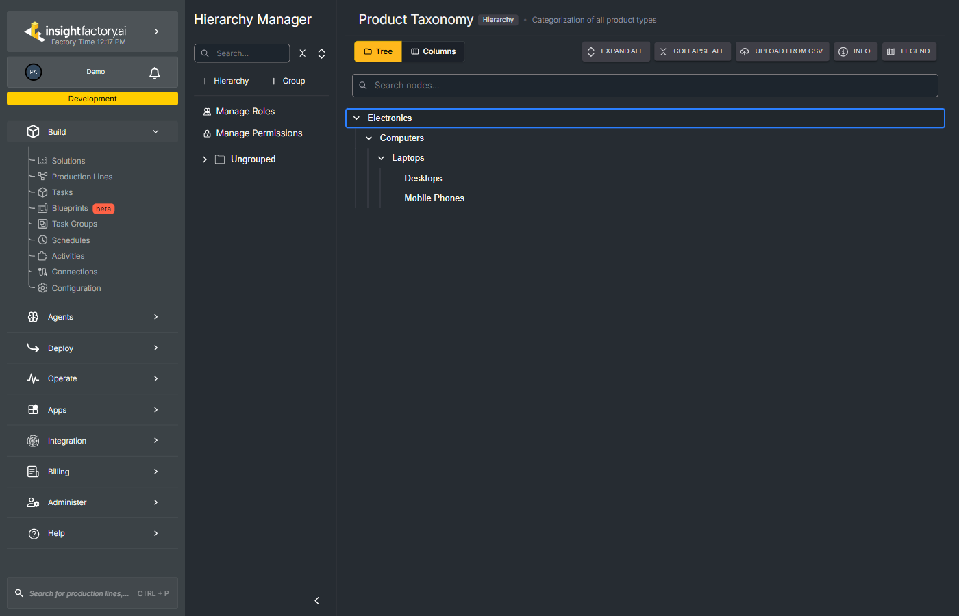 Tree view with nested nodes